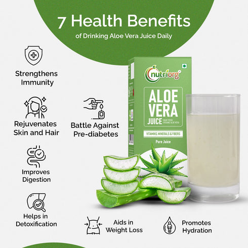 Nutriorg Aloe Vera Juice